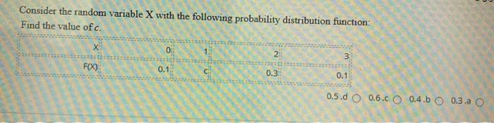 Solved Consider the random variable X with the following | Chegg.com