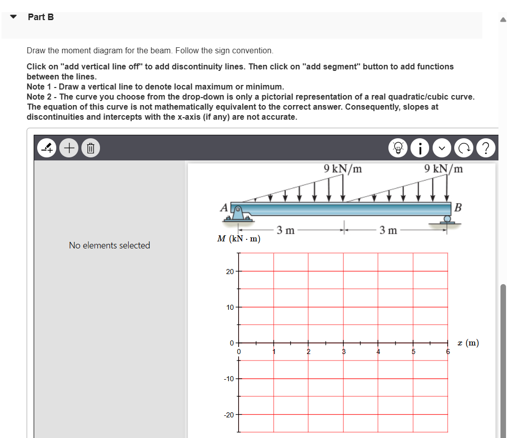 Solved Part B Draw the moment diagram for the beam. Follow | Chegg.com