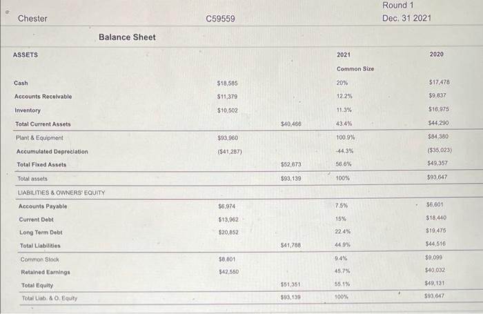 what-is-the-profit-margin-of-chester-select-1-7-45-chegg