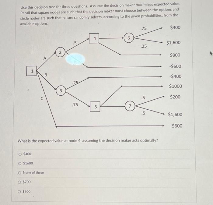 Solved Use this decision tree for three questions. Assume | Chegg.com