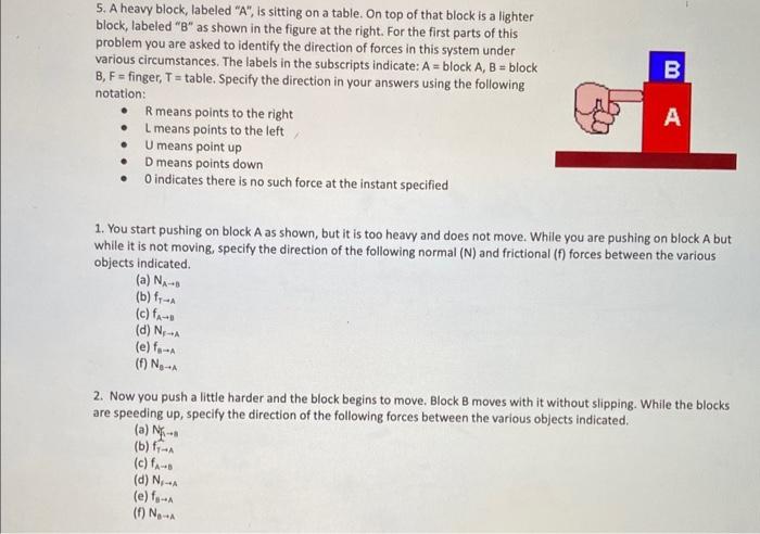 5. A heavy block, labeled 