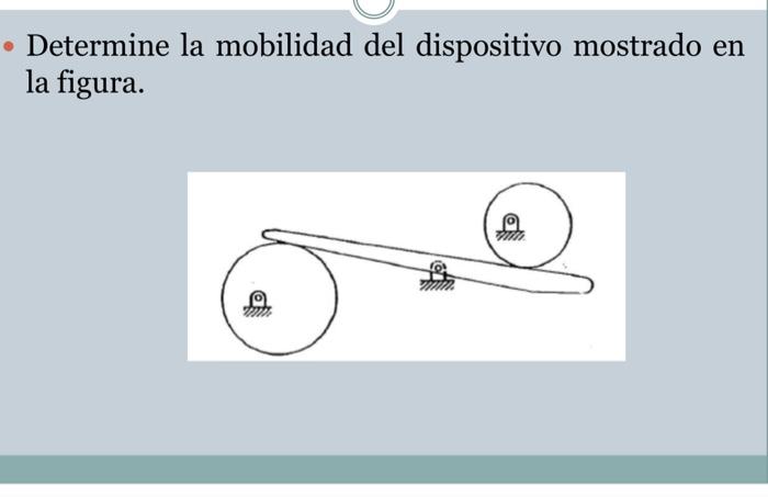 Determine la mobilidad del dispositivo mostrado en la figura.