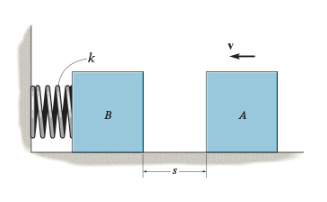 Solved Part AThe 15-kg ﻿block A has a velocity v=15ms ﻿when | Chegg.com