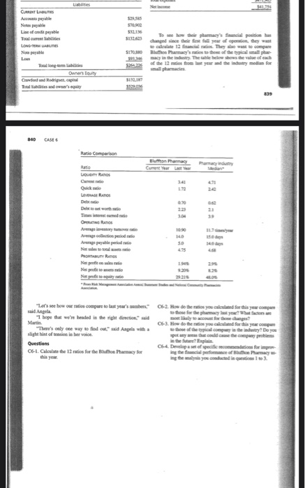 Bluffton pharmacy case study 07 picture