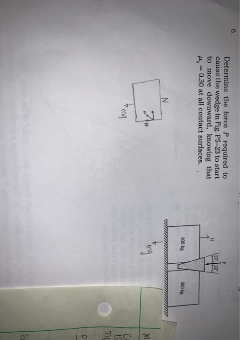 Solved Determine the force P required to cause the wedge in | Chegg.com