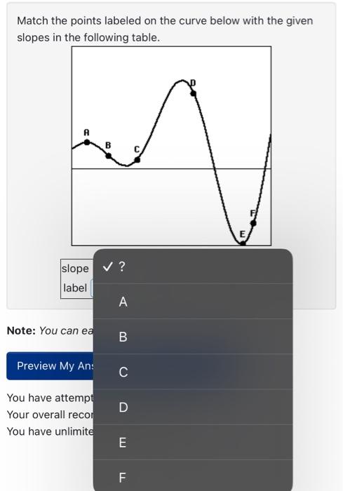 Solved Match the points labeled on the curve below with the | Chegg.com