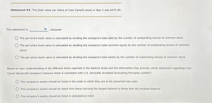 Solved Cute Camel Woodcraft Company Balance Sheet for Year | Chegg.com