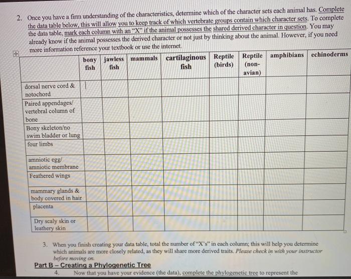 Solved fill out the chart AND fill out the tree on the | Chegg.com