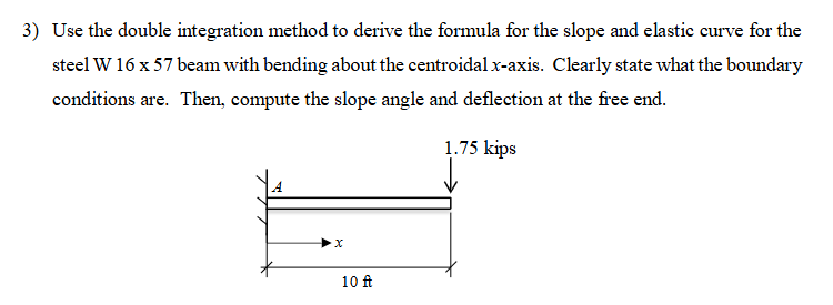 Solved 3) ﻿Use the double integration method to derive the | Chegg.com