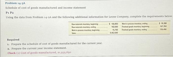 Problem 14-3a Schedule Of Cost Of Goods Manufactured 