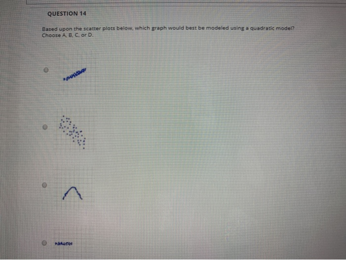 Solved QUESTION 14 Based upon the scatter plots below. which | Chegg.com
