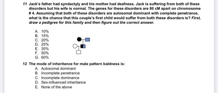 Solved 11 Jacks father had syndactyly and his mother had Chegg pic image