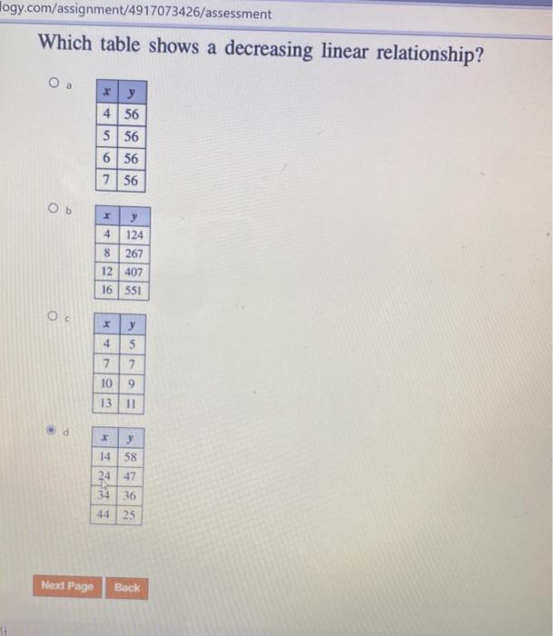Solved logy.com/assignment/4917073426/assessment Which table | Chegg.com