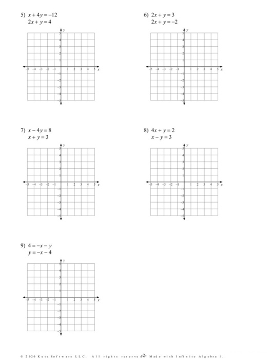 Solved 5 X 4y 12 2x Y 4 6 2x Y 3 2x Y Chegg Com