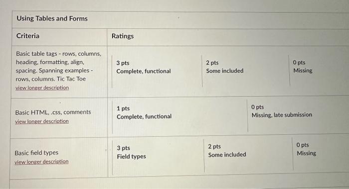 Using Tables and Forms