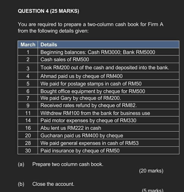 Solved you are required to prepare a two column cash book chegg