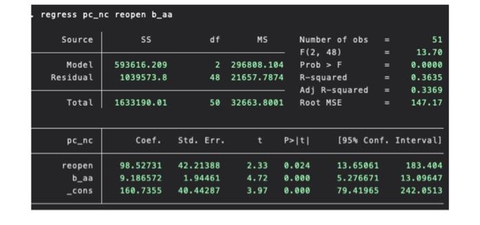 Solved 2:09 vil : Key: Pc_nc - per capita new cases per | Chegg.com