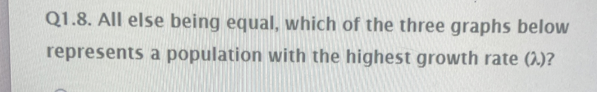 Solved Q1.8. ﻿All else being equal, which of the three | Chegg.com