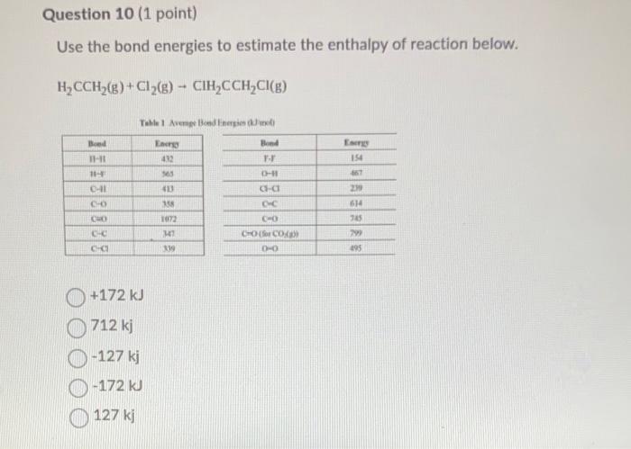 Solved Use the bond energies to estimate the enthalpy of | Chegg.com