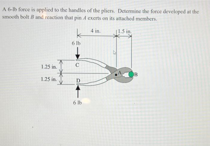 Solved A 6-16 force is applied to the handles of the pliers. | Chegg.com