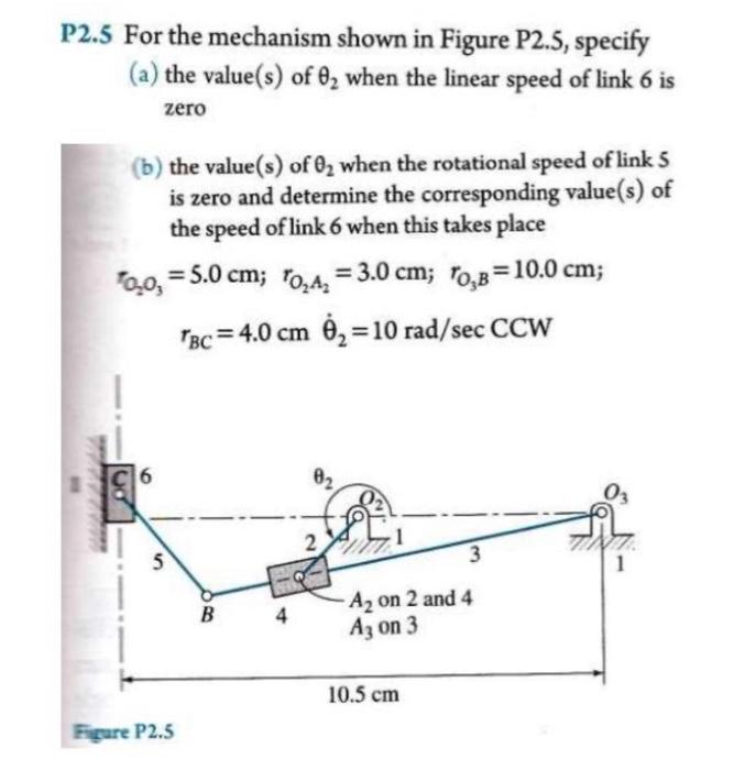 Solved 2.5 For the mechanism shown in Figure P2.5, specify | Chegg.com