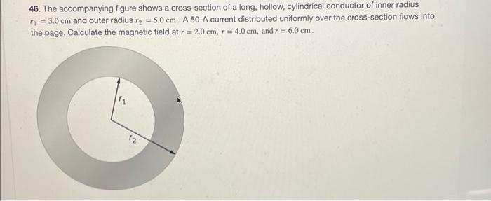 Solved 46. The accompanying figure shows a cross-section of | Chegg.com