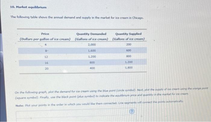 Solved 10. Market equilibrium The following table shows the | Chegg.com