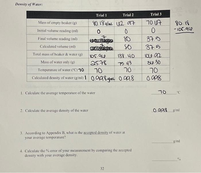 Solved Density Of Water: 1. Calculate The Average | Chegg.com