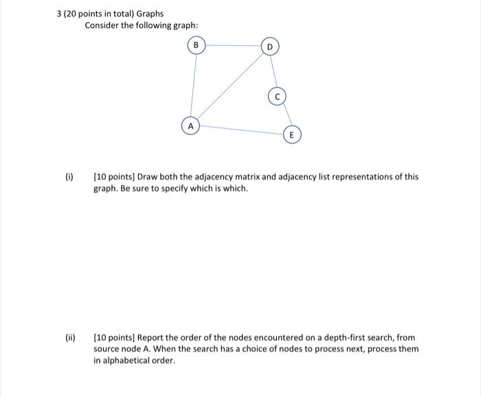Solved 3 (20 points in total) Graphs Consider the following | Chegg.com