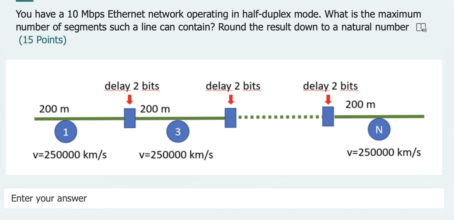Antwort What Is 10 Mbps Full duplex Weitere Antworten What Is The 