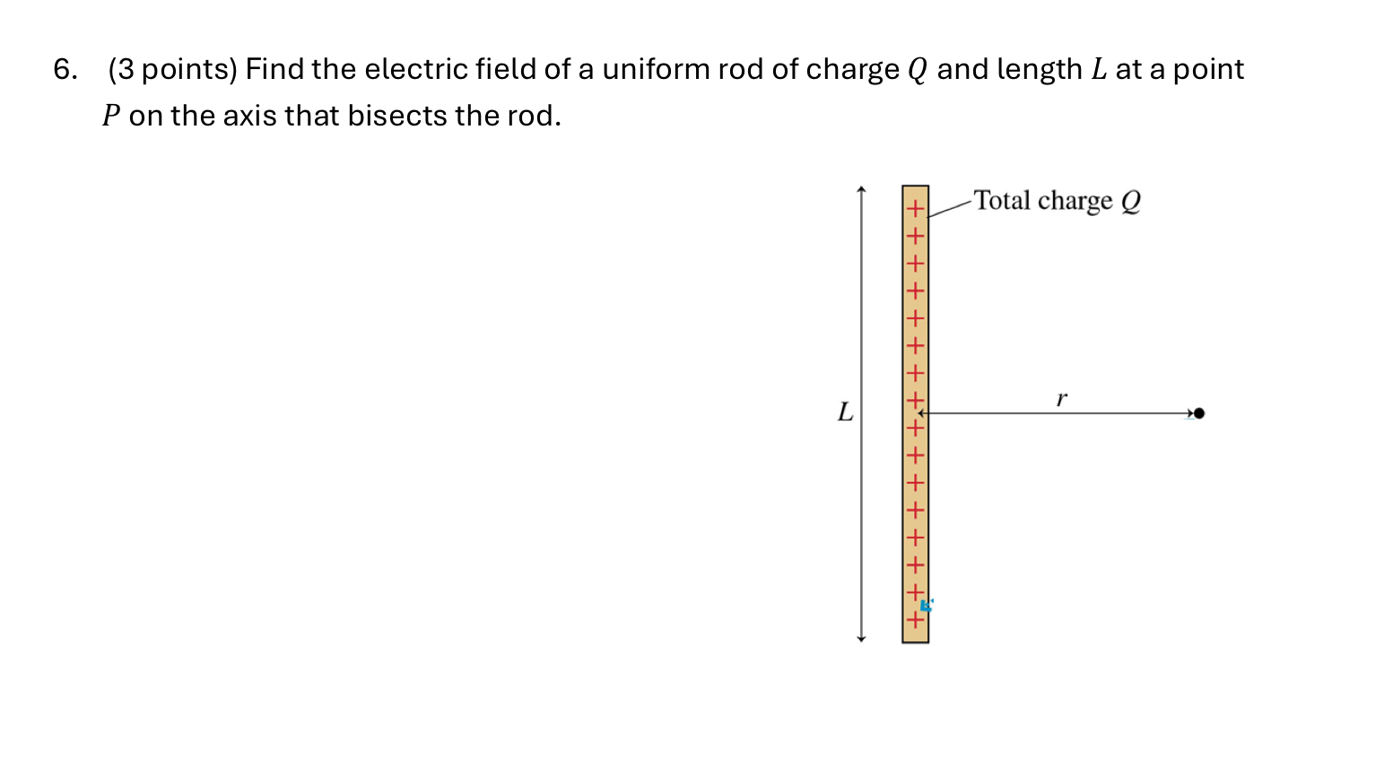 Solved 6. (3 ﻿points) ﻿Find the electric field of a uniform | Chegg.com