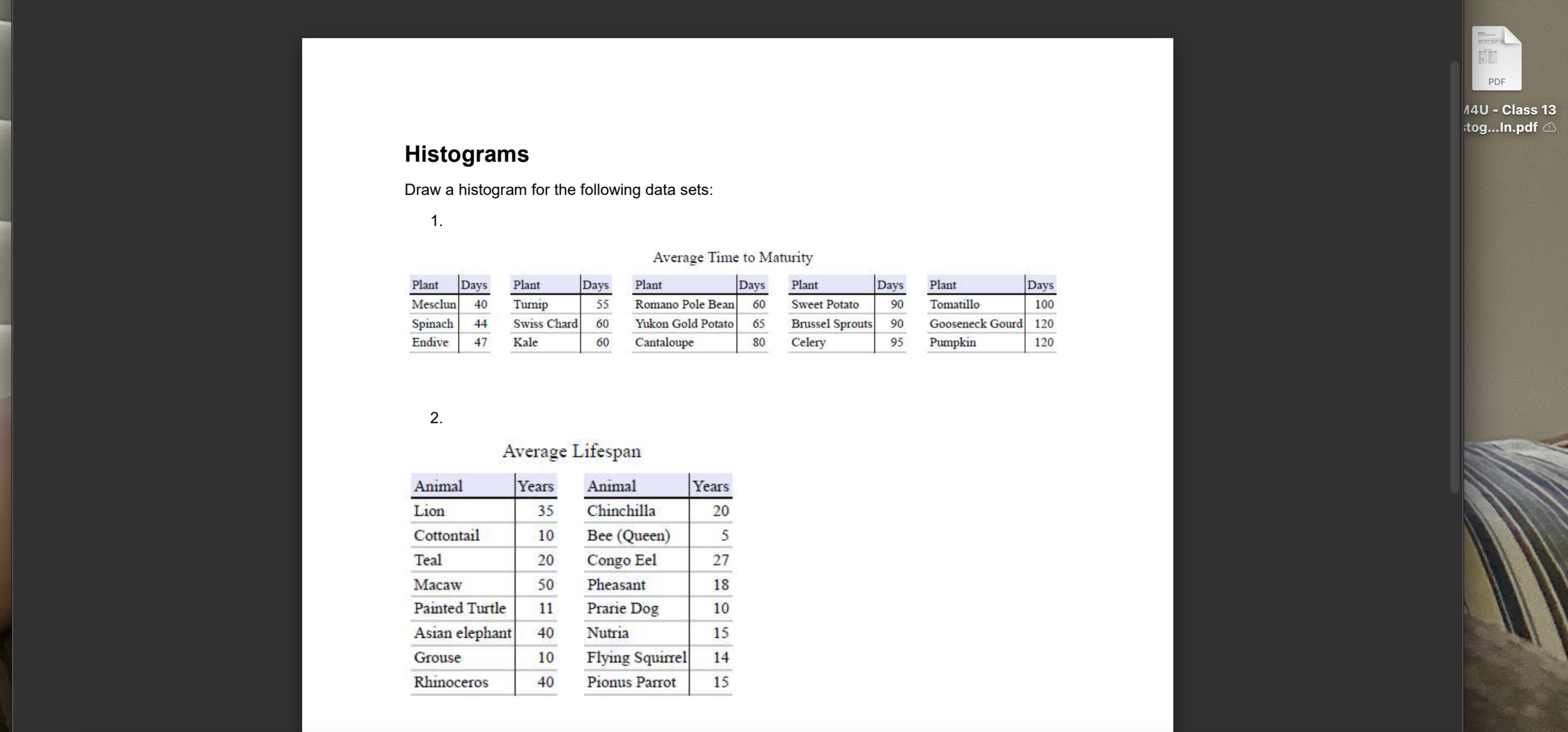 Solved HistogramsDraw a histogram for the following data | Chegg.com