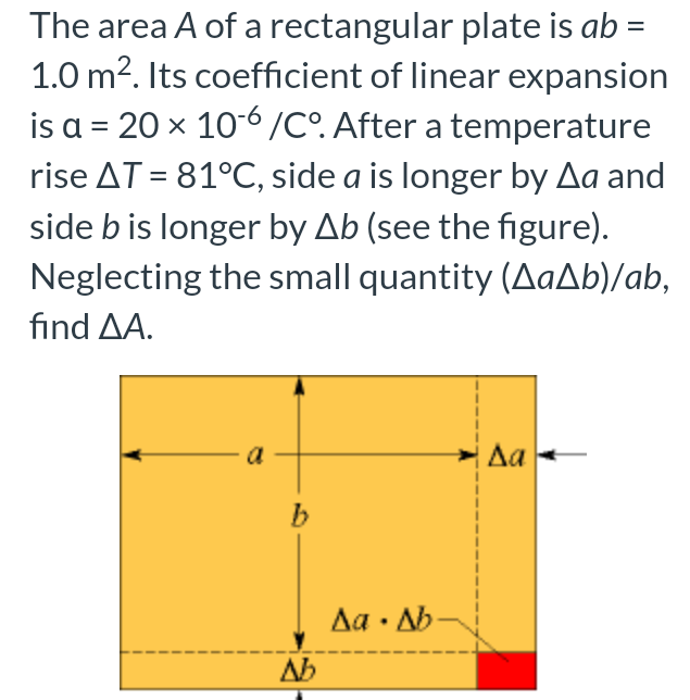 Solved The area A ﻿of a rectangular plate is ab= 1.0m2. ﻿Its | Chegg.com