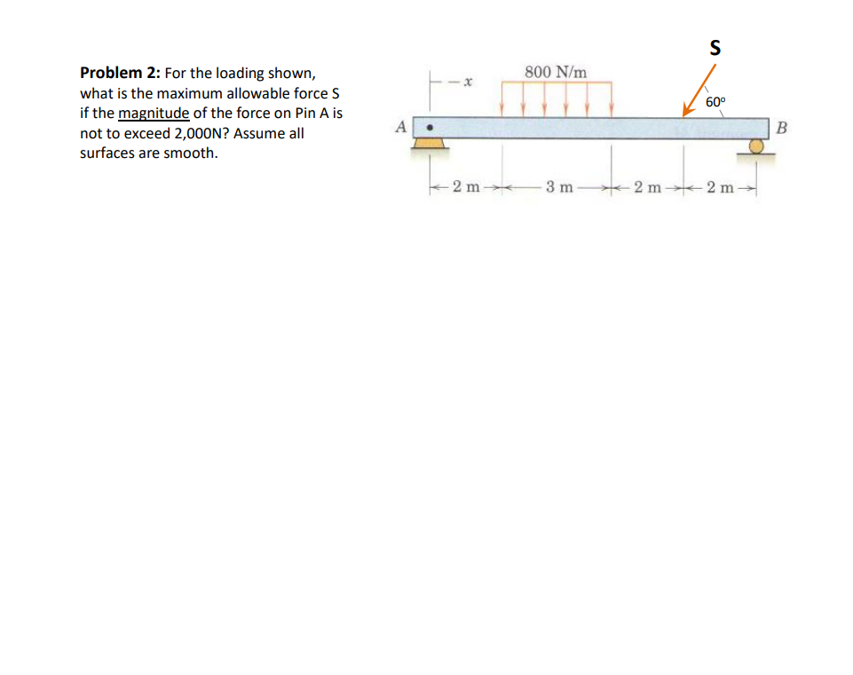 Solved Problem 2: For the loading shown, what is the maximum | Chegg.com