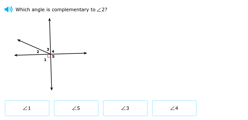 Solved code class=
