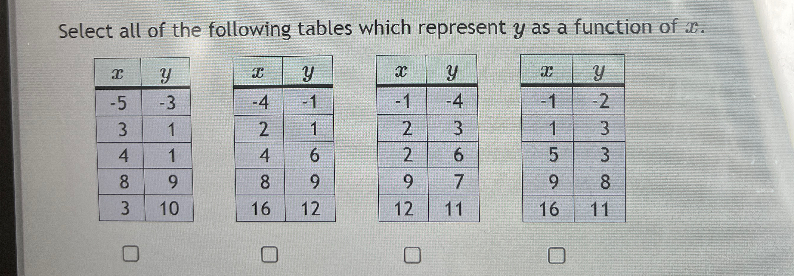 Solved Select all of the following tables which represent y | Chegg.com