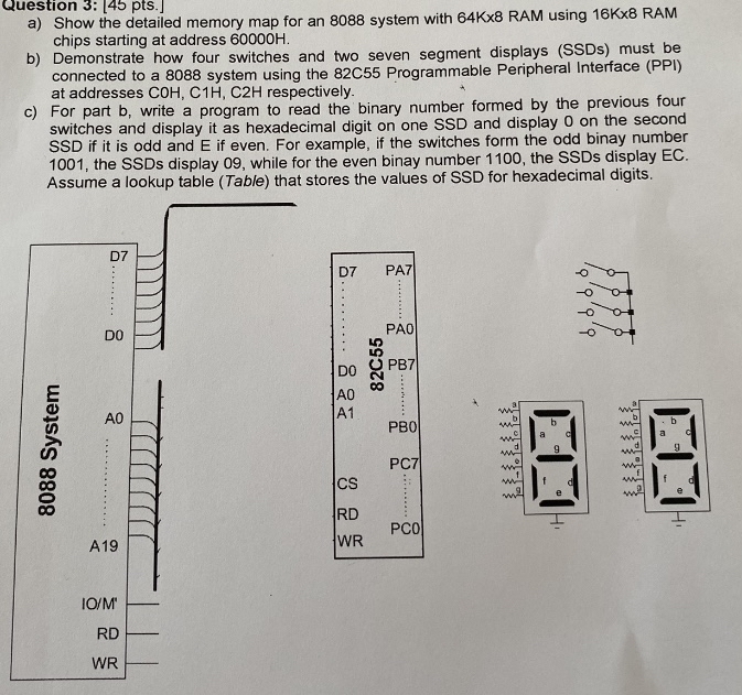Solved Question 3: [45 ﻿pts.]a) ﻿Show the detailed memory | Chegg.com