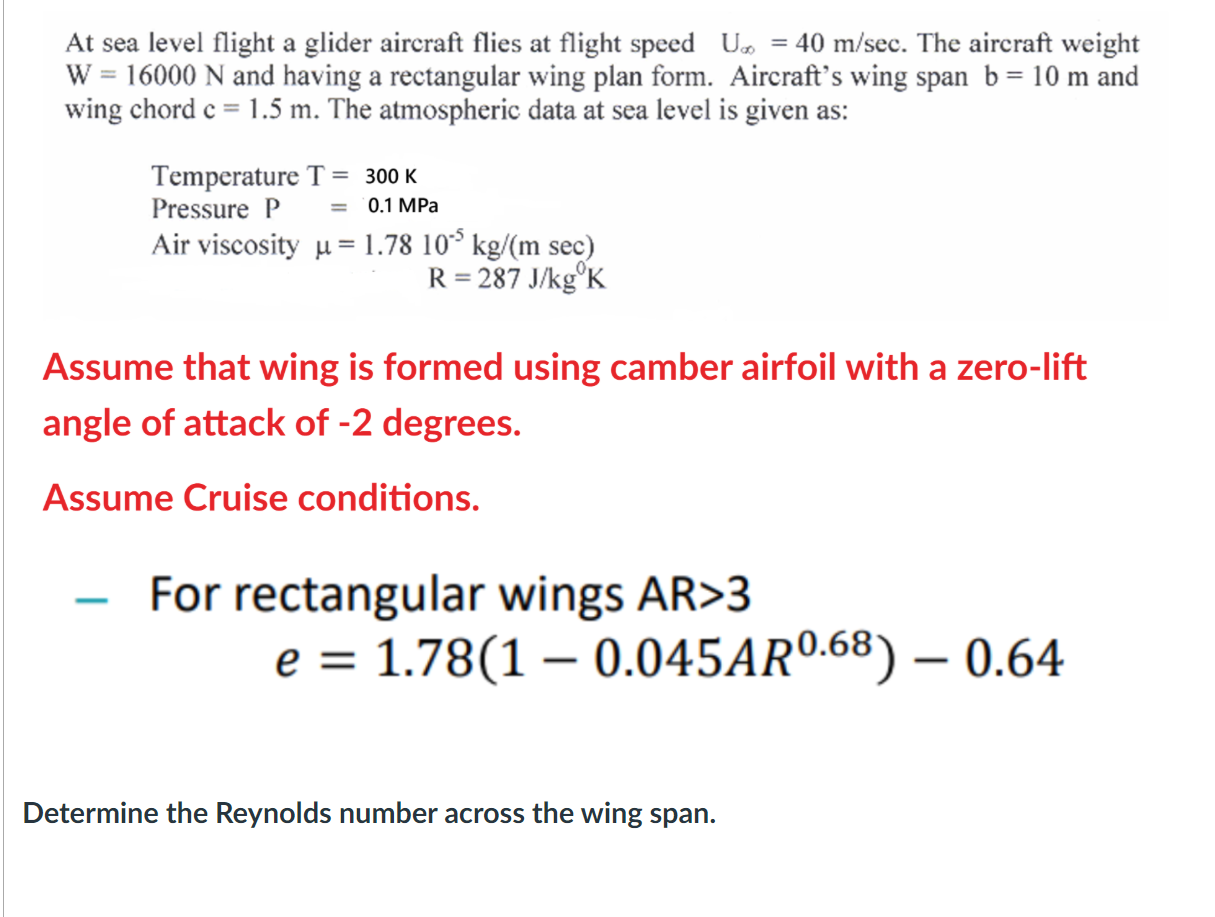 Solved code class=