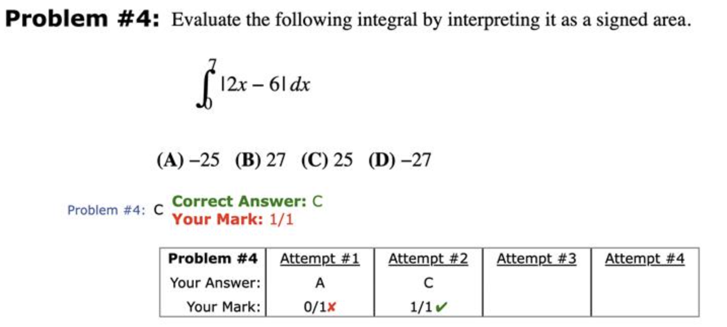 Solved Problem #4: Evaluate the following integral by | Chegg.com