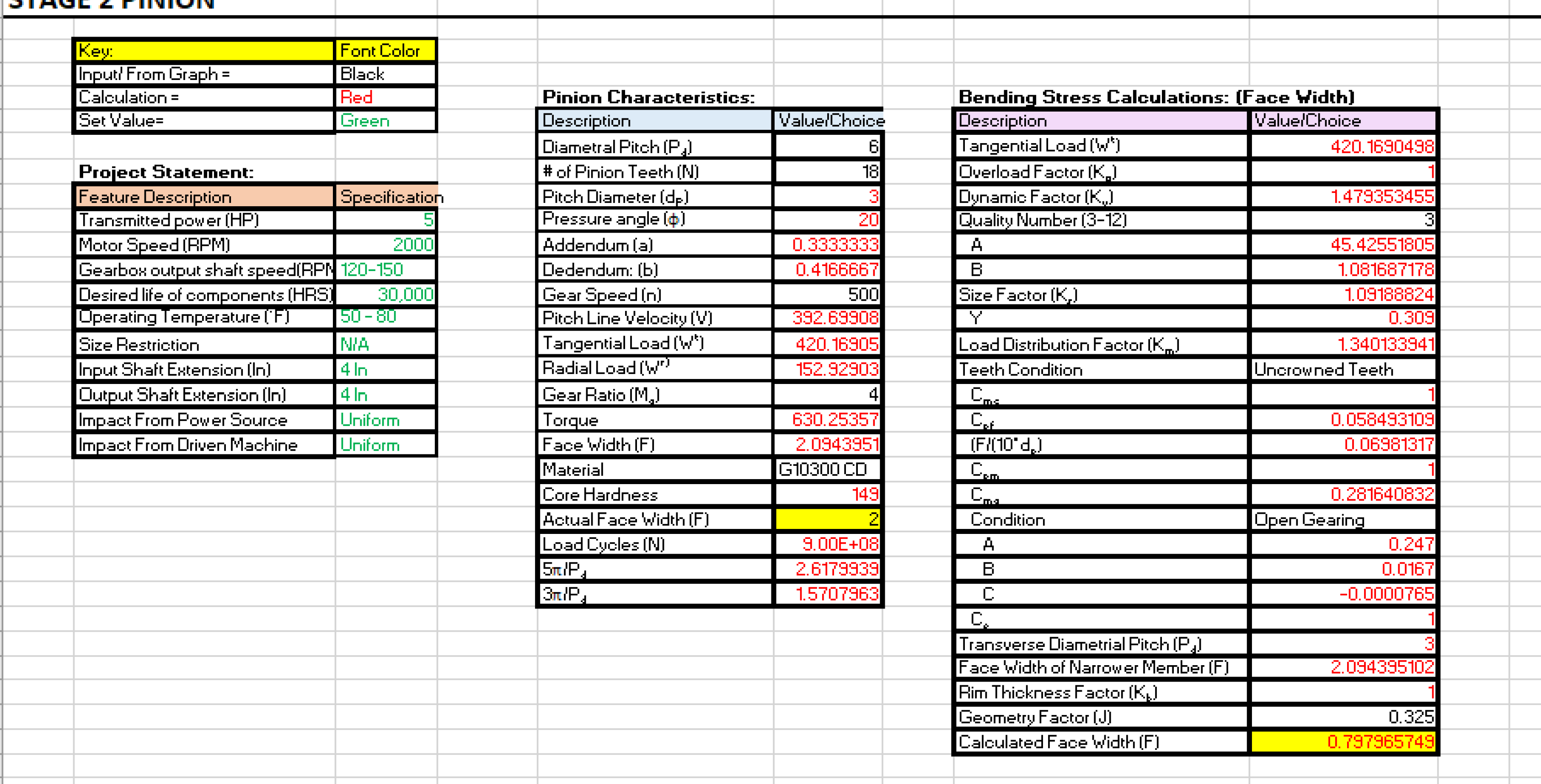 Solved How do I make this excel sheet