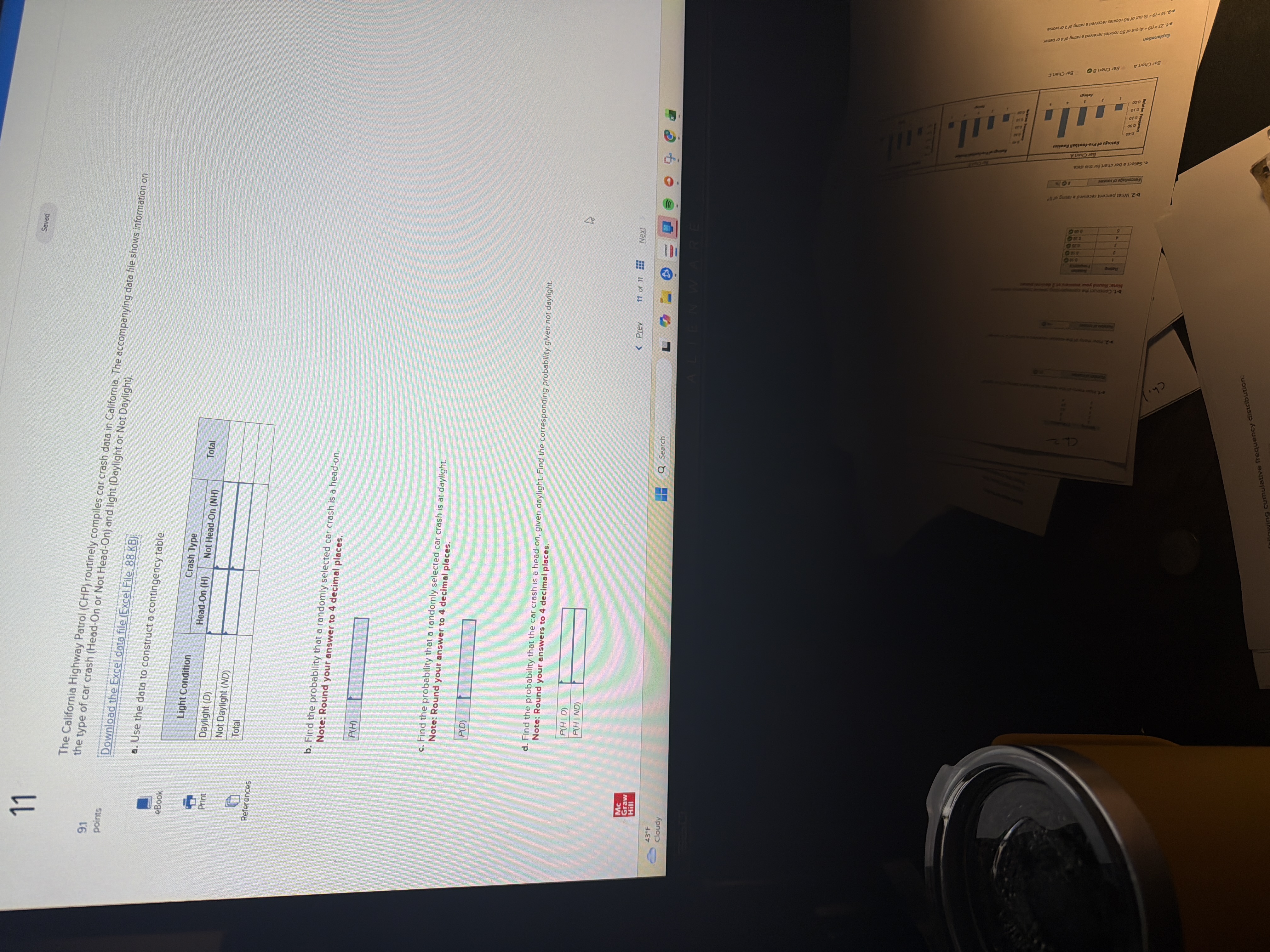 Solved code class=