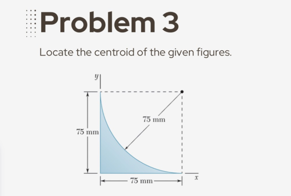 Solved Problem 3 ﻿Locate the centroid of the given figures. | Chegg.com
