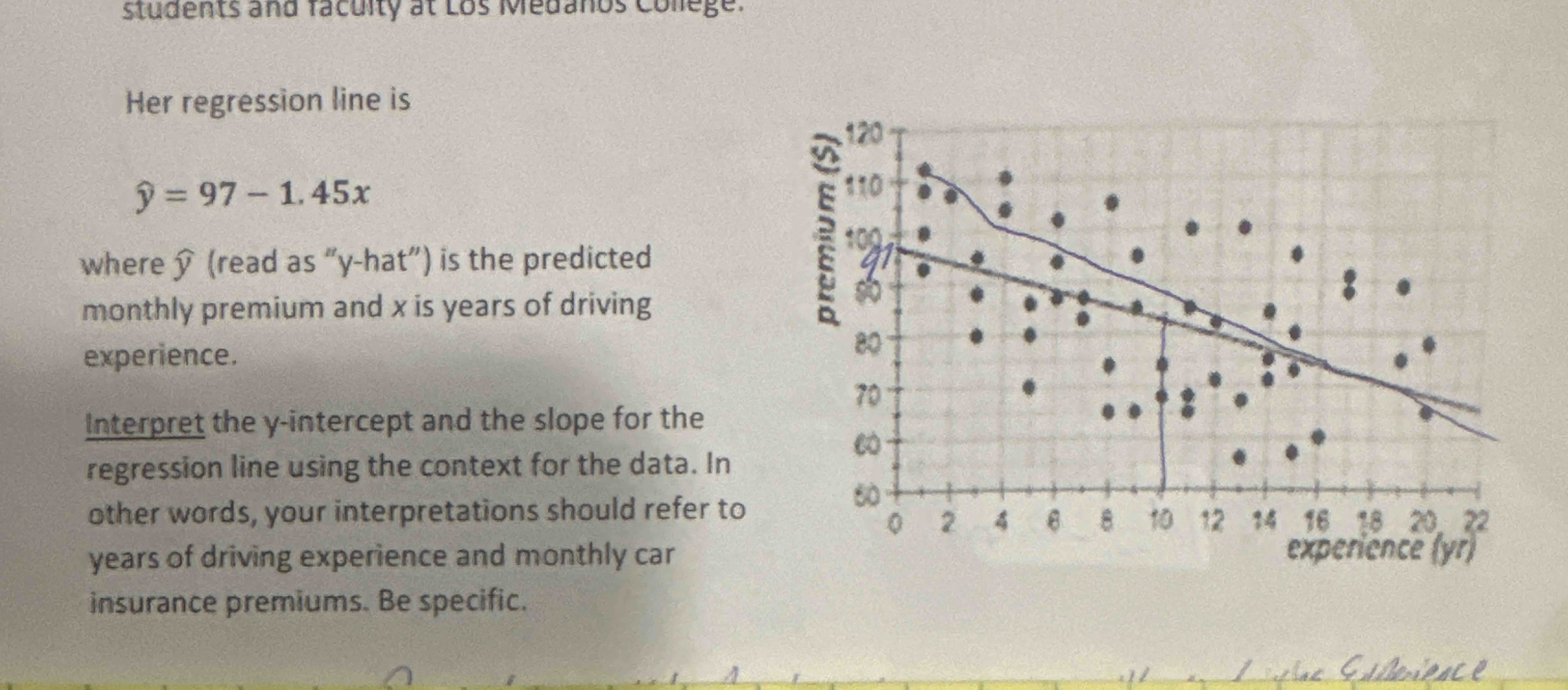 Solved code class="asciimath">Her regression line is | Chegg.com
