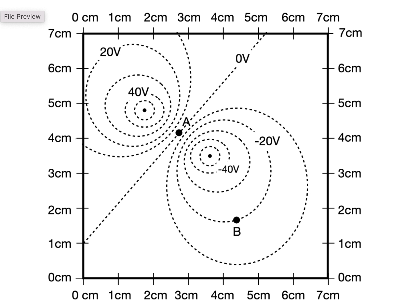 Solved d)Using a ruler, and the given scale factors, | Chegg.com