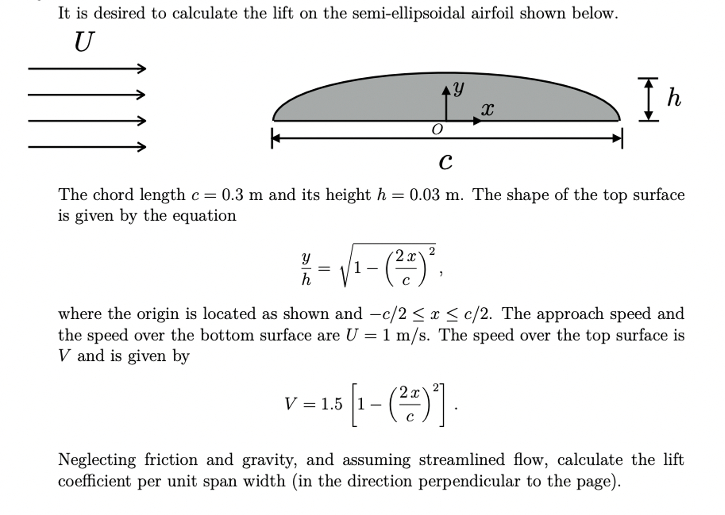 Solved It is desired to calculate the lift on the | Chegg.com