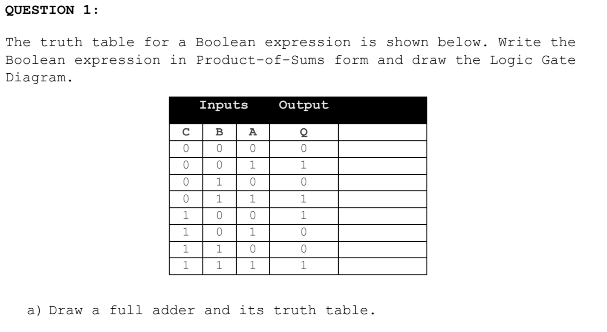 Solved QUESTION 1:The truth table for a Boolean expression | Chegg.com
