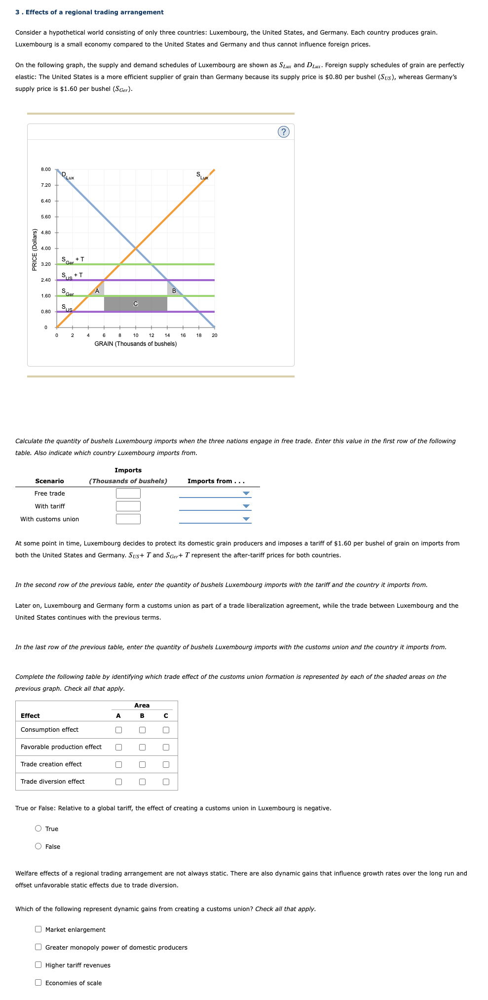 Effects of a regional trading arrangementConsider a | Chegg.com