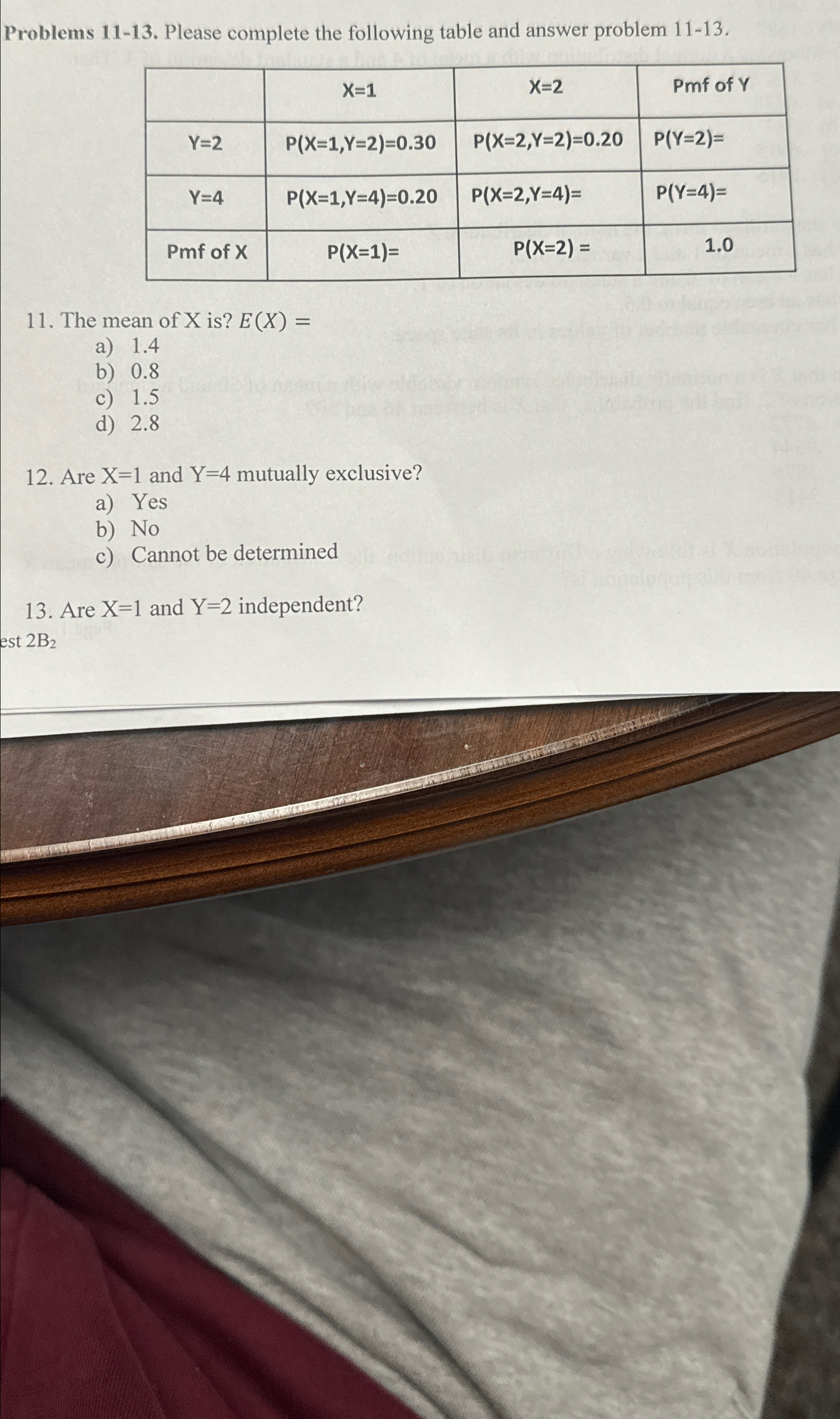 Solved Problems 11-13. ﻿Please complete the following table | Chegg.com