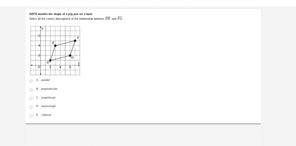 Solved code class=