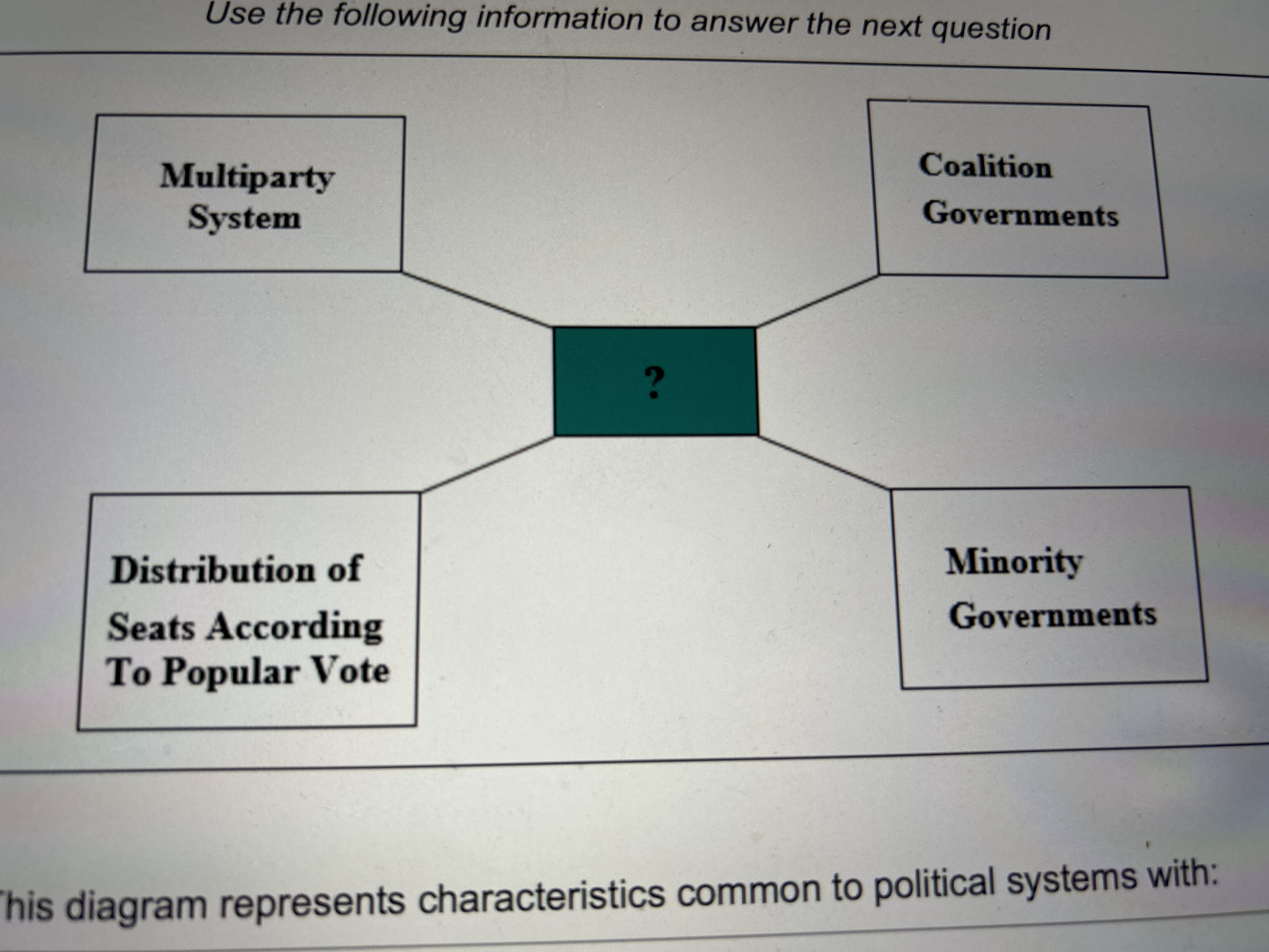 Solved Use the following information to answer the next | Chegg.com